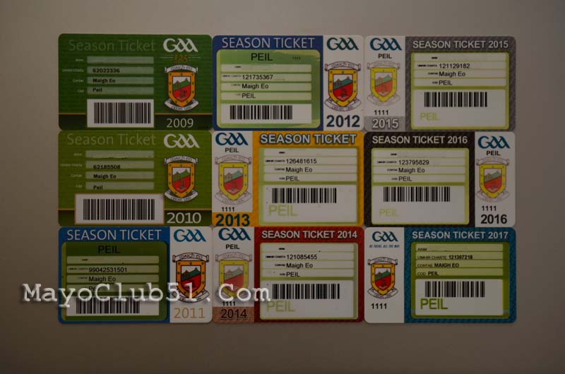 Season Ticket Holders Entered Into Draw For 500 All Ireland Final Tickets