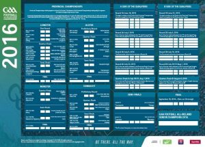 2016 gaa football wallchart