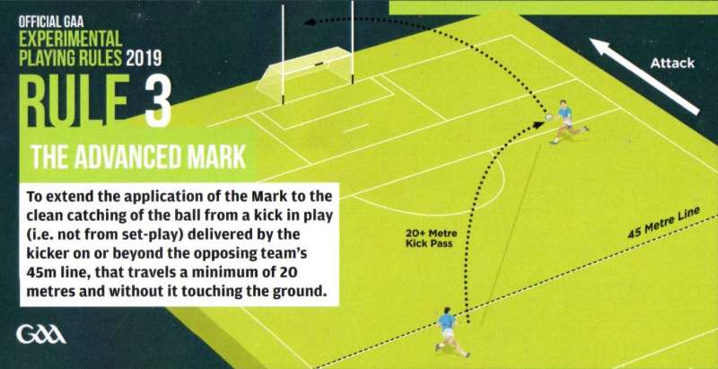 experimental rule changes for football in 2019_the advanced mark